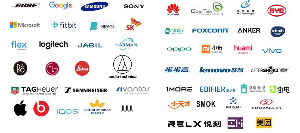 Customer Service Customer Service