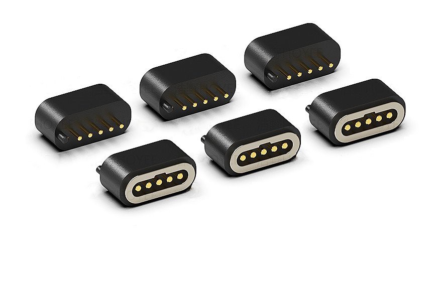 Magnetic  Connector