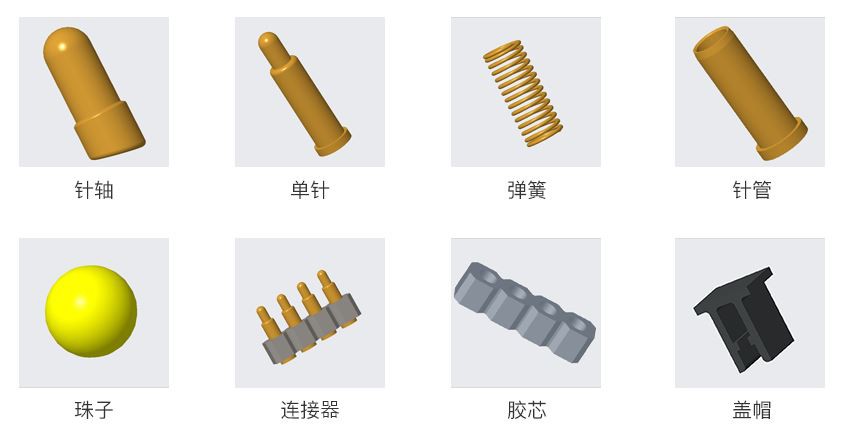 Productstructuurdiagram van Pogo Pin