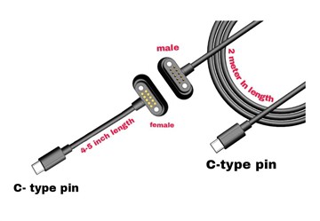 C-type Magnetische Pogo pins oplader